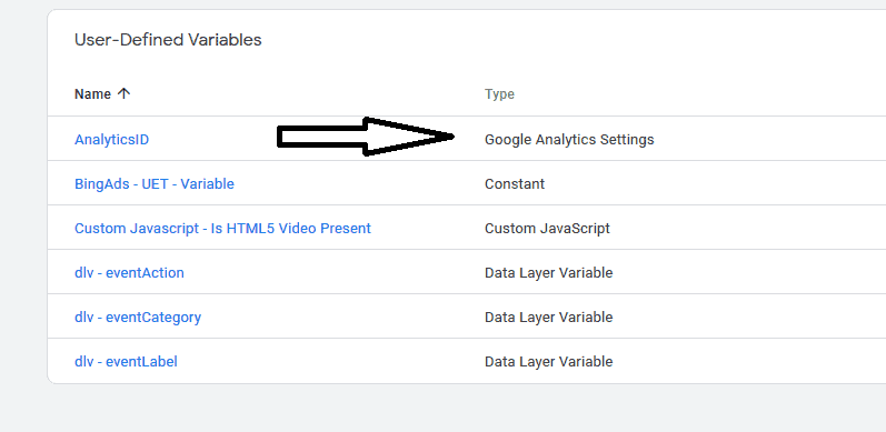 Google Analytics Settings field