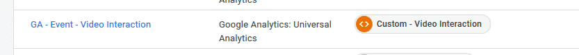 Google Analytics custom tag name